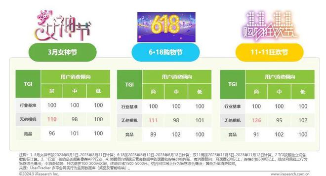 抖音自动浏览有什么用_抖音自动浏览脚本_抖音浏览自助平台