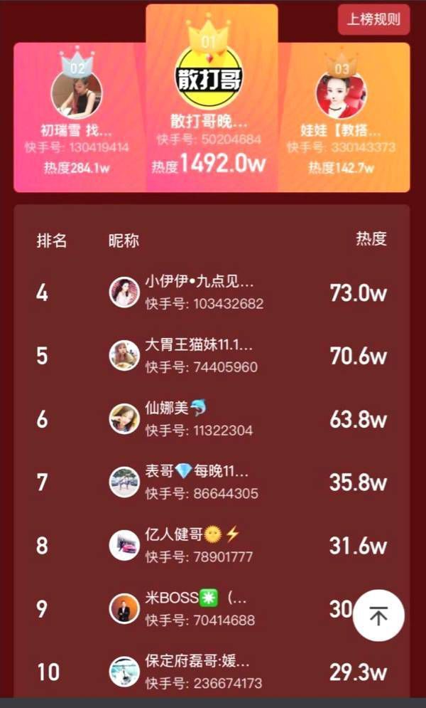 拼多多新用户刷助力_最新拼多多助力刷人软件怎么用_拼多多助力刷人软件新人