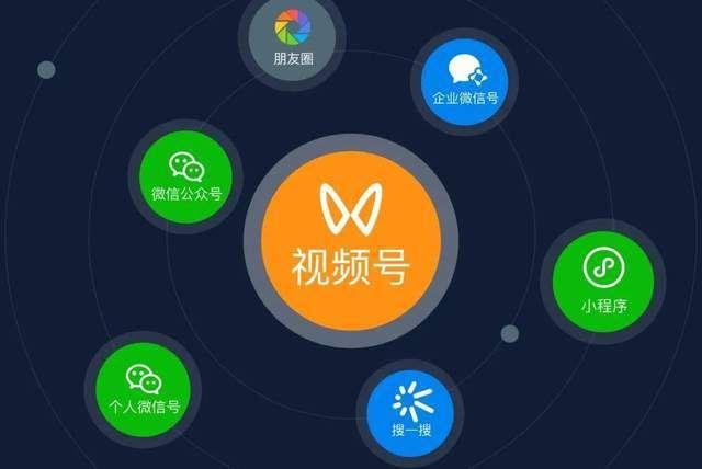 抖音快速涨1000个_抖音涨幅_抖音如何快速突破1000