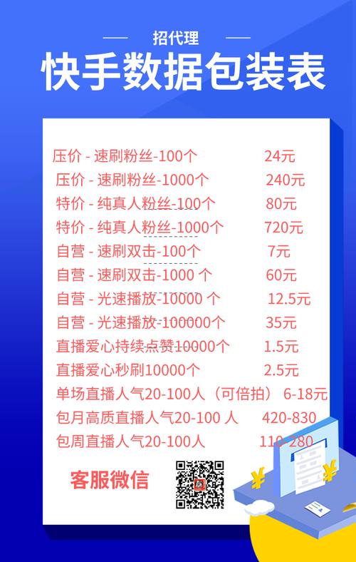 免费刷赞免费软件 - 自助下单平台最低秒刷,快手双击秒刷在线网站秒到账