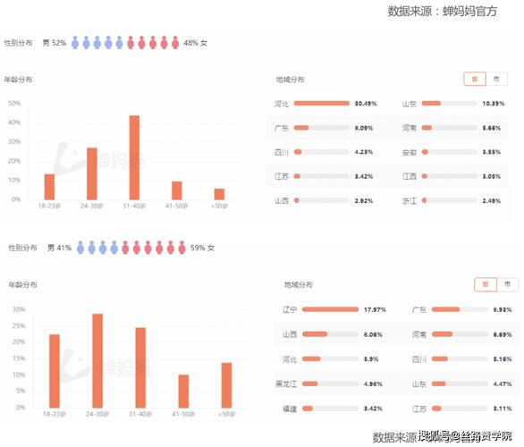 名片赞0.1一万 - 抖音自定义评论网站,晨男业务商城24小时