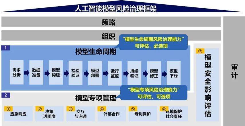 粉丝团链接_粉丝下单链接_粉丝订单