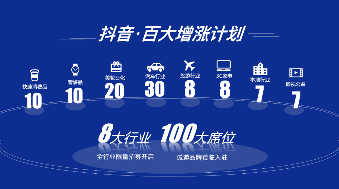 快手怎么买流量让直播间有人_快手主播买流量是怎么回事_直播流量快手间买人让退钱