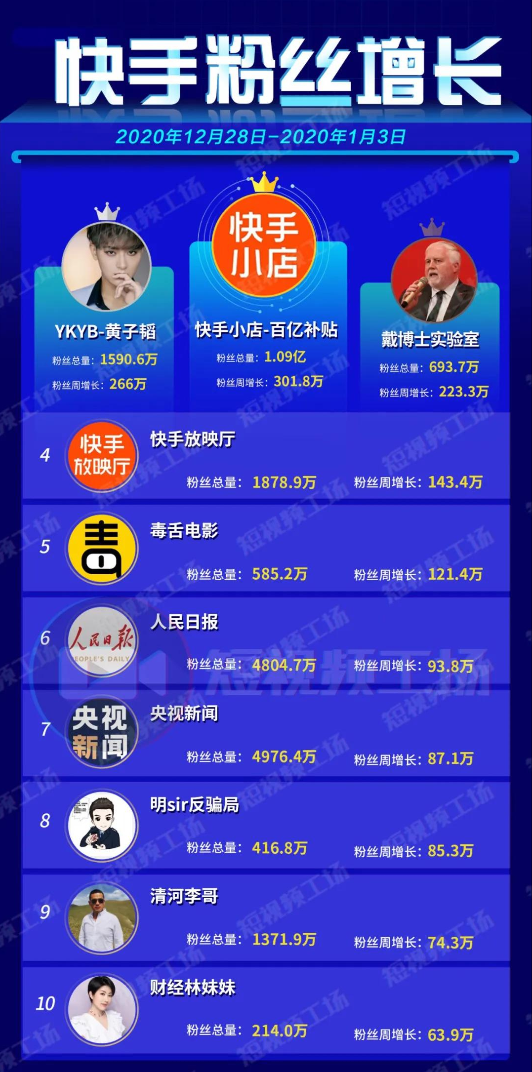 小红书业务下单_下单小红书业务流程_小红书业务