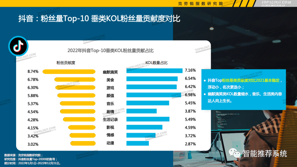 快手刷双击有什么影响_快手经常刷双击会怎么样_快手刷双击会被屏蔽吗