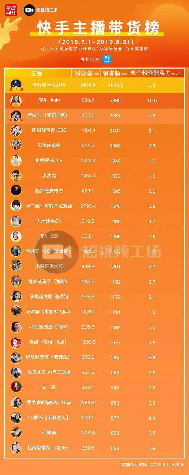 抖音点赞24自助服务_抖音点赞24自助服务_抖音点赞24自助服务
