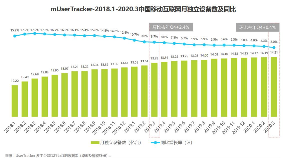 闲鱼刷_咸鱼刷粉会被违规吗_闲鱼刷粉入口
