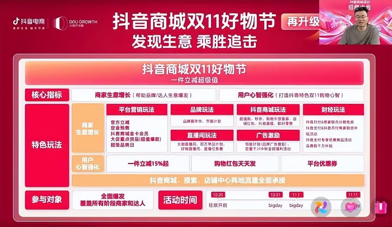 一元300粉_粉300平方墙需要多少水泥沙_粉300克是几两