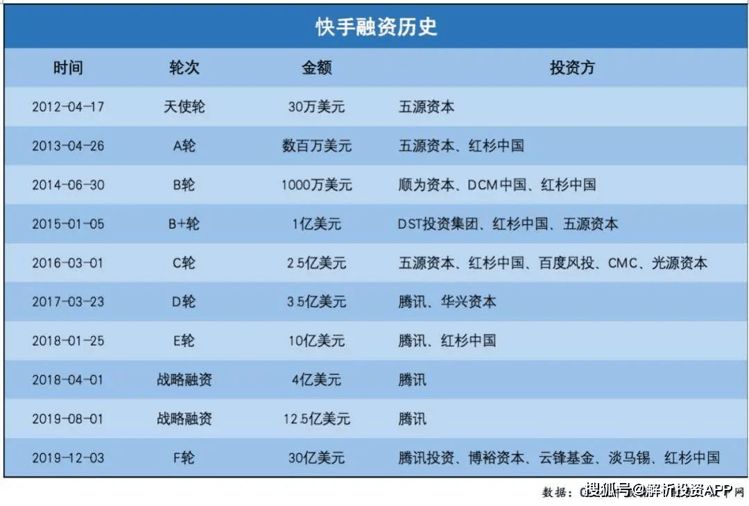 直播流量快手间买人让退怎么办_快手主播买流量是怎么回事_快手怎么买流量让直播间有人
