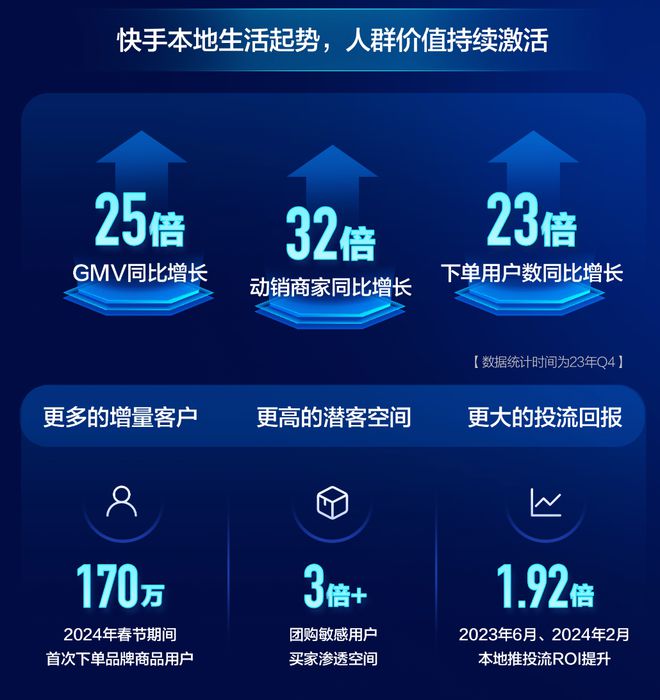 播放量上不去是不是限流了_播放量上千万的短视频赚多少钱_如何播放量上十万