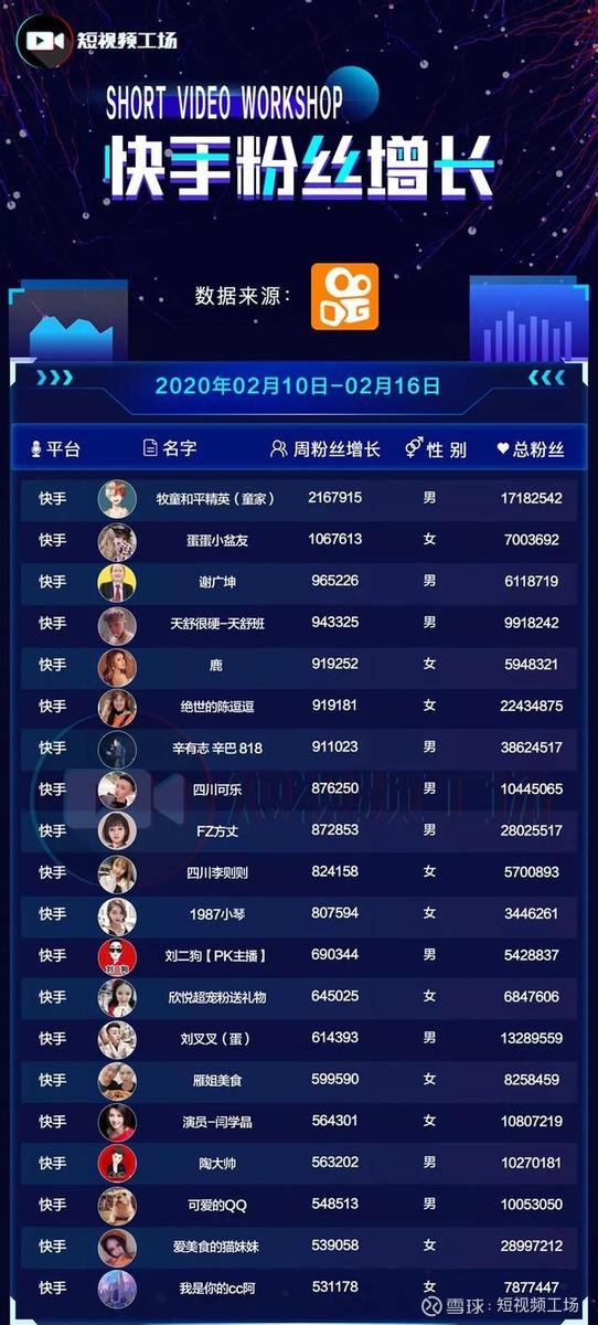 闲鱼买粉_闲鱼上的粉水是真的吗_闲鱼粉丝能买吗