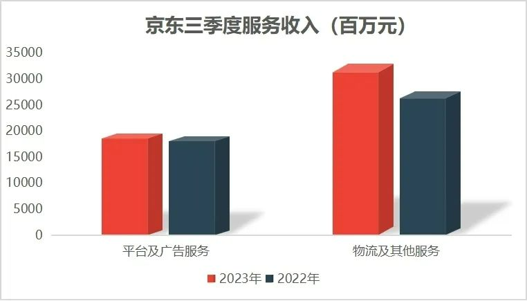 抖音买10000_抖音钱买大润发卡是真的吗_抖音买1000多少钱