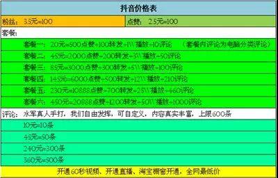 闲鱼上的粉丝有哪些作用_闲鱼买粉_闲鱼粉丝能买吗