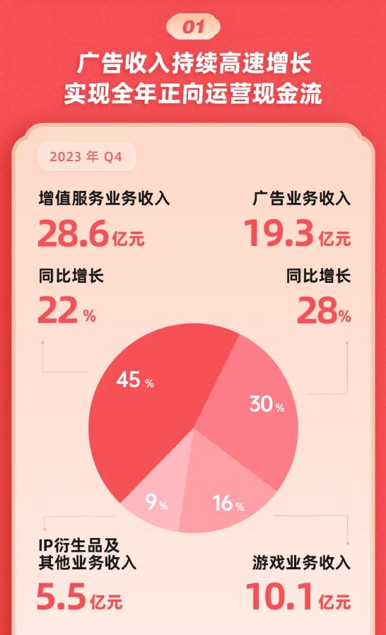 抖音上买热搜会被发现吗_抖音怎么买热搜_抖音买热搜容易火吗