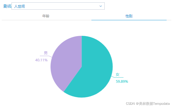 微博怎么买热搜_微博热搜购买_微博热搜买了有用吗