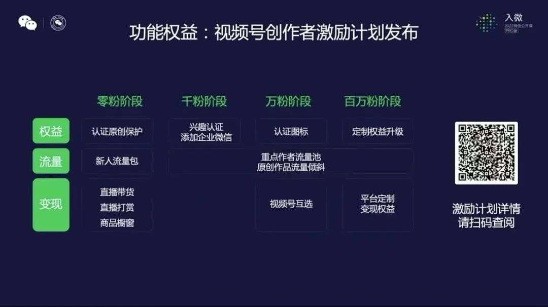 抖音怎么买同城流量_抖音同城流量怎么玩_抖音同城开了会不会增加流量