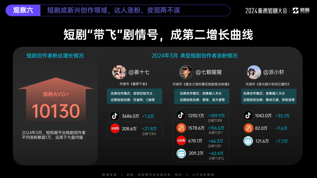 快手接单业务平台官网_快手接单平台业务_快手接单业务平台有哪些