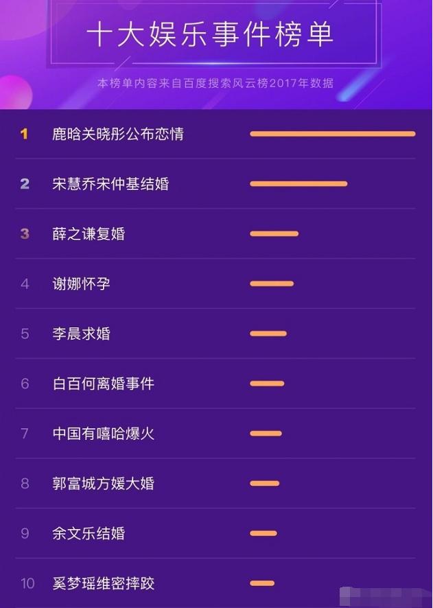 微博怎么买热搜_微博热搜在哪儿买_微博买热搜什么意思