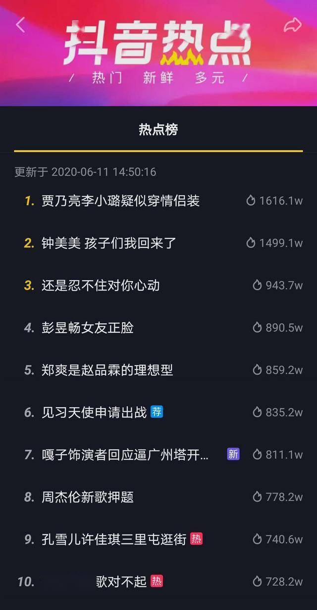 微博买热搜_微博热搜买了有用吗_微博买热搜什么意思