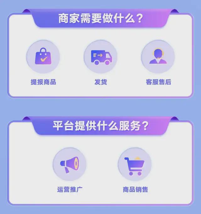 用钱买快手热门会怎么样_花钱热门快手买什么好_快手如何花钱买热门