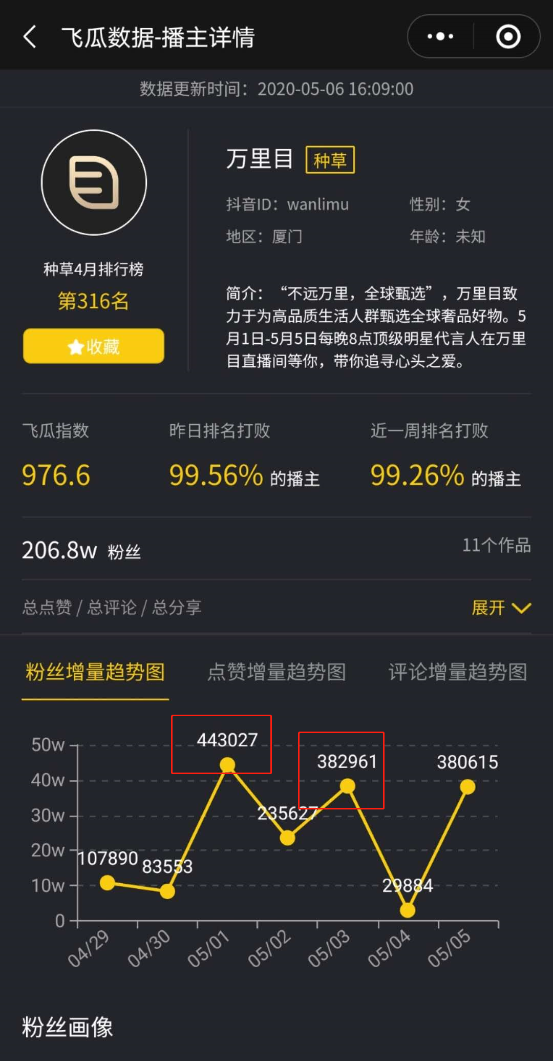 快手如何快速涨粉_如何涨粉快手_快手快速涨粉的简介