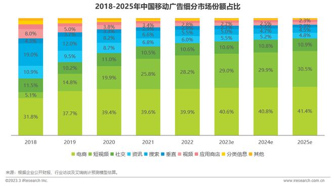 快手24小时在线下单平台免费_九流社区自助下单平台_app在线生成平台免费
