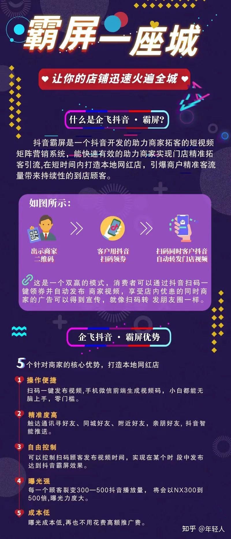 抖音自助平台业务下单真人_抖音自助平台业务下单真人_抖音自助平台业务下单真人