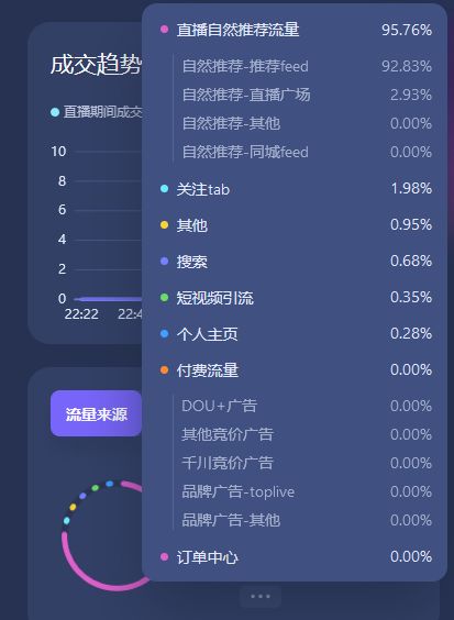 闲鱼买粉_闲鱼上的粉水是真的吗_闲鱼上的粉丝有哪些作用