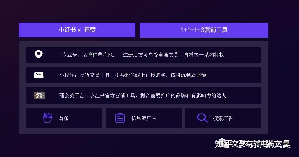 小红书业务下单_小红书业务_小红书业务下单平台