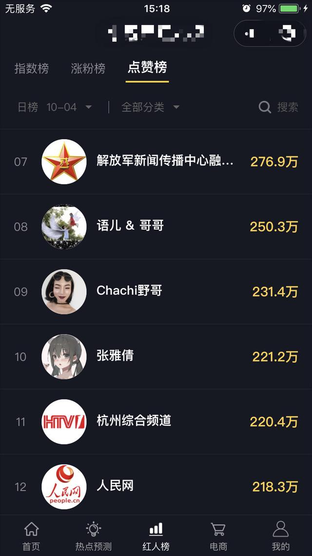 抖音买流量上热门好不好_抖音花钱上热门之后流量减少了_抖音怎么买流量上热门