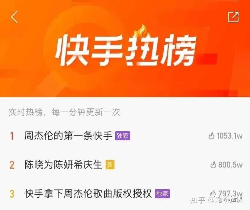 快手买热门有用么_快手购买上热门_快手怎么买流量上热门