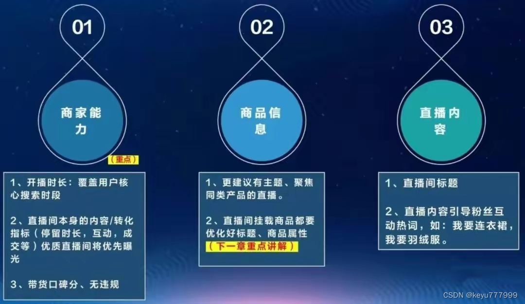 抖音同城流量扶持计划_抖音同城流量_抖音怎么买同城流量