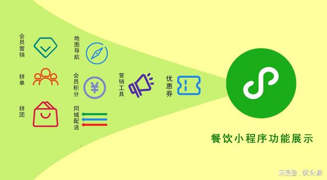低价双击什么意思_Ks低价双击_Ks 低价双击