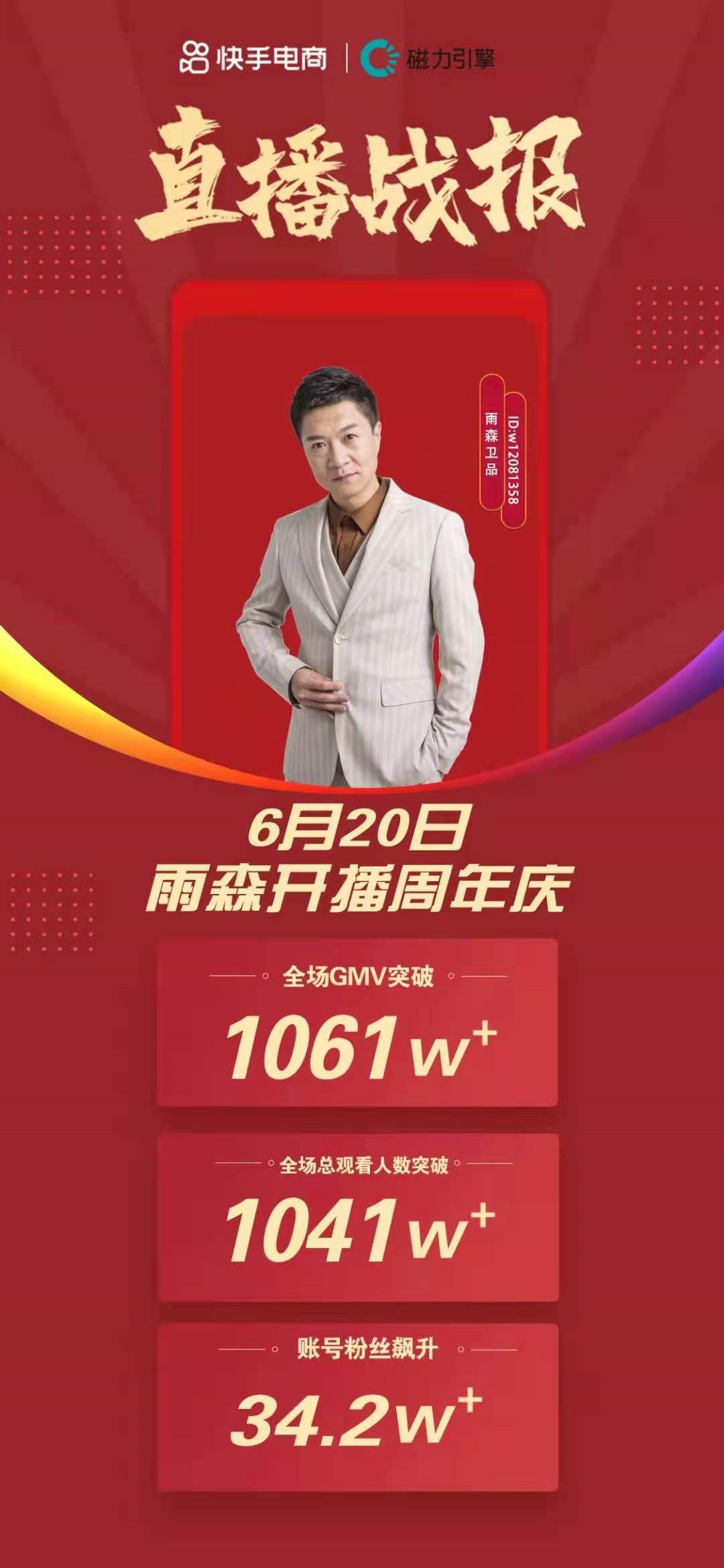微博涨粉24小时下单_微博涨粉有用吗_微博博主涨粉