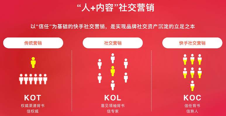 快手接单业务平台电话_快手业务在线接单_快手接单平台业务