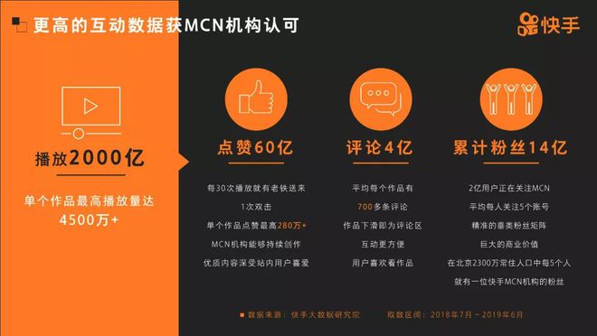 快手做推广费会影响曝光度吗_快手买推广会限流吗_快手买推广会影响自然流量么