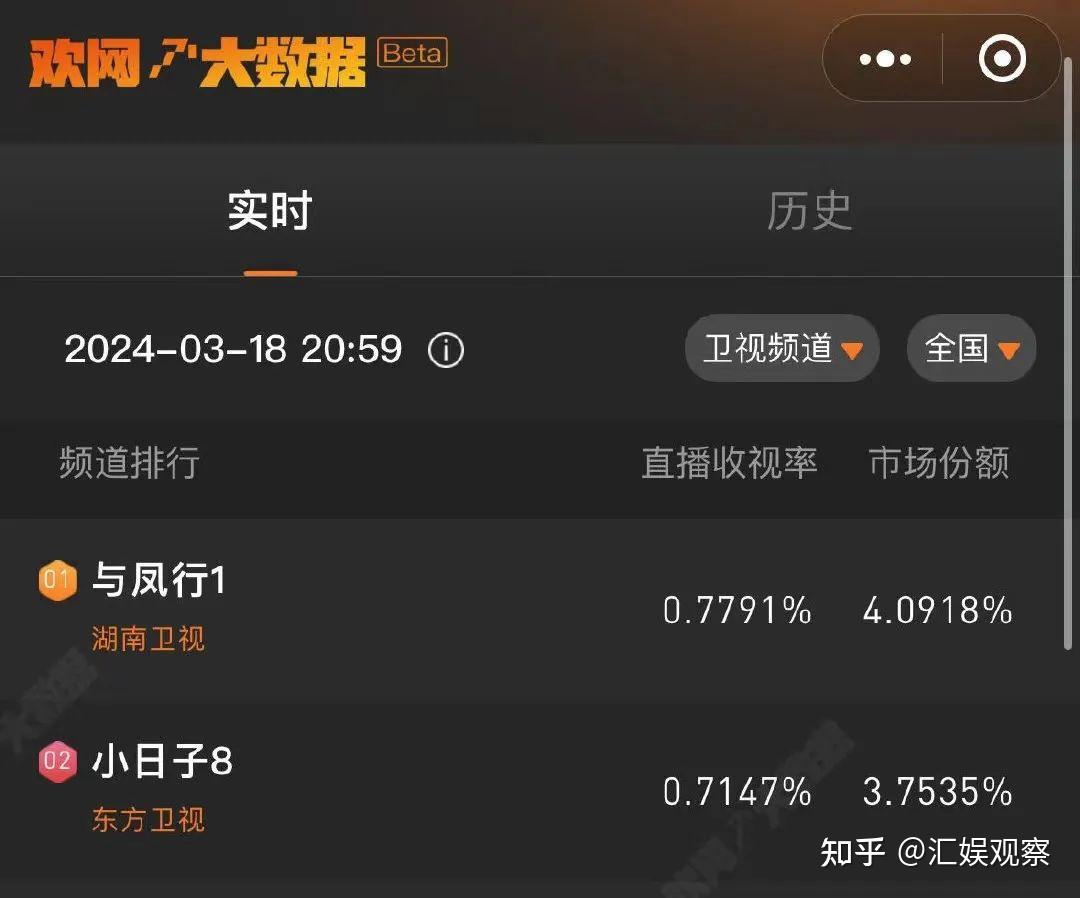 微博热搜购买_微博热搜在哪儿买_微博怎么买热搜