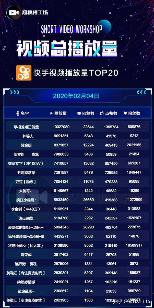 咸鱼怎么增加粉丝量_闲鱼如何增加粉丝量_闲鱼的粉丝上千上万怎么来