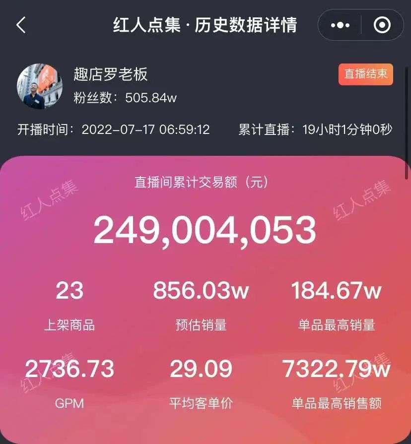 抖音怎么买热搜_抖音购买热搜_抖音上买热搜会被发现吗