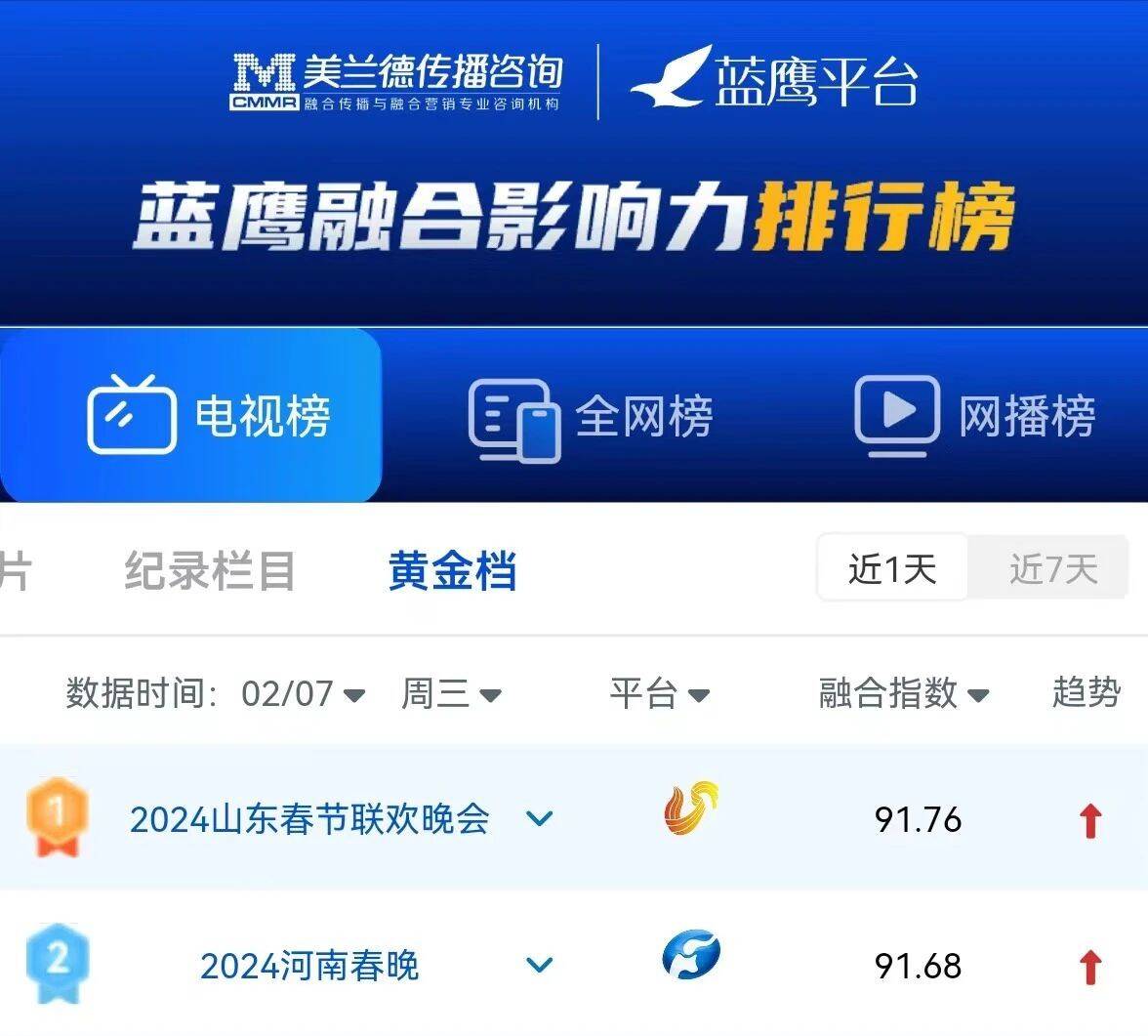 微博热搜在哪儿买_微博买热搜什么意思_微博怎么买热搜