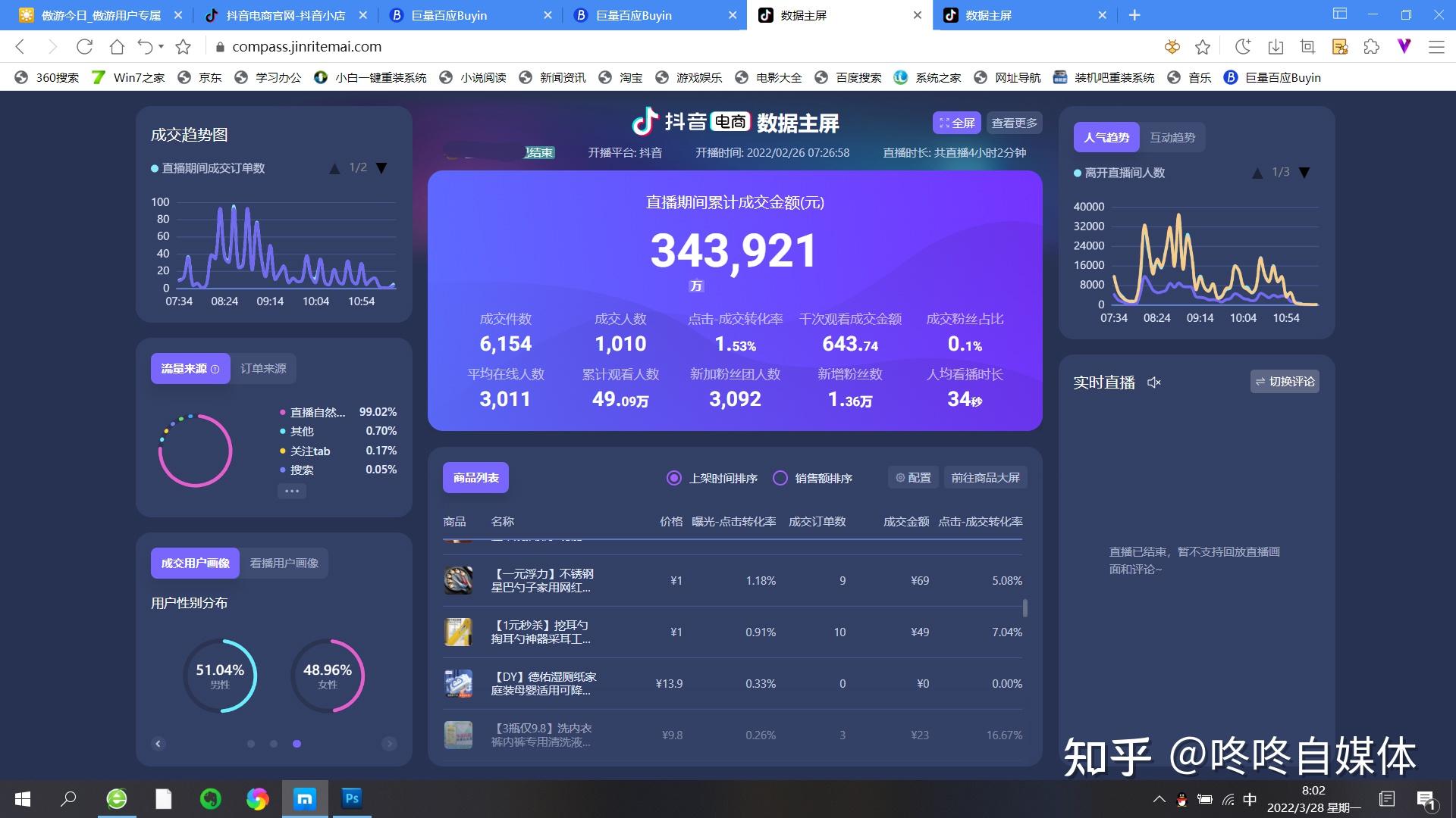 快手买直播间人数_刷快手直播间人数_快手买直播间人气影响热门吗