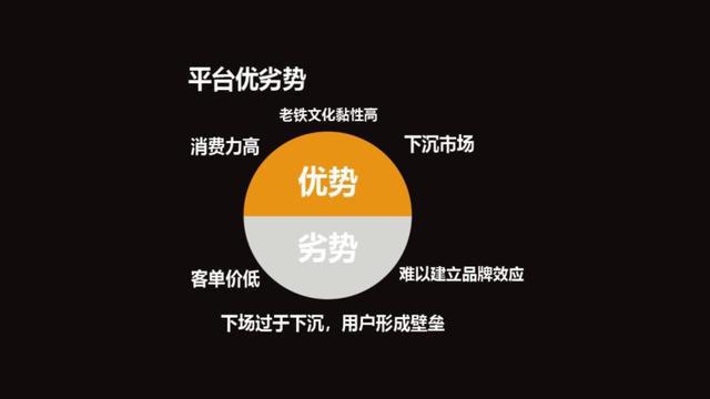 抖音流量买了怎么用_抖音流量买卖模式_抖音怎么买流量