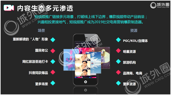 快手流量推广网站_流量快手推广网站怎么做_最好的快手推广推广平台