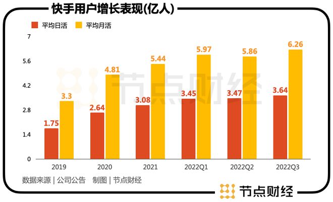 快手24小时在线下单平台免费_24小时下单平台快手_99下单平台卡密怎么弄
