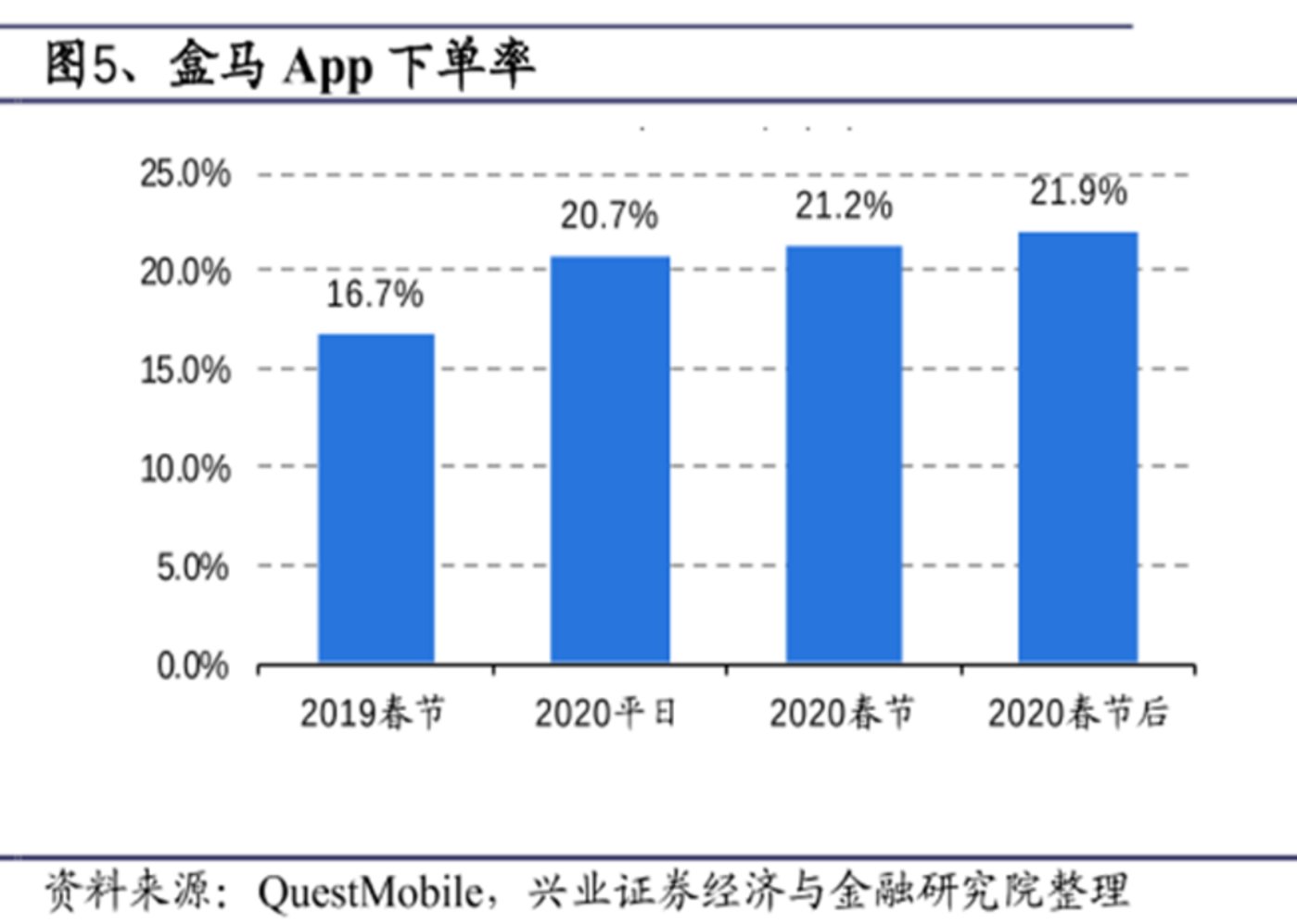 拼多多助力一毛十刀网站_拼多多呑刀_拼多多砍刀app下载