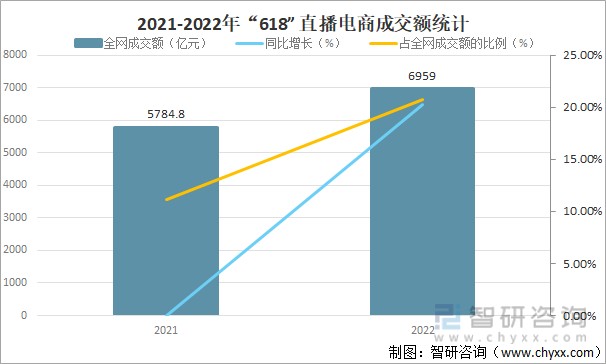 播放量提升啥意思_播放量提高_播放量提升