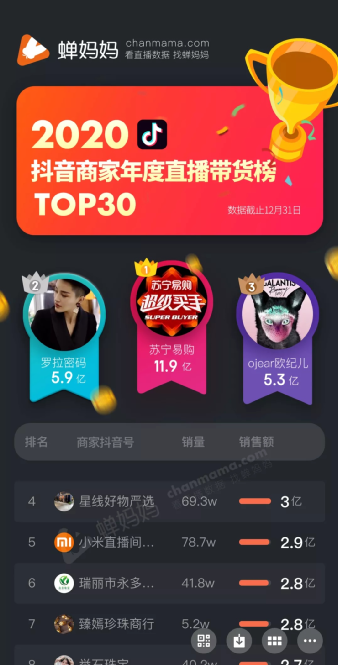 快手买流量啥意思_快手花钱买流量可以热门吗_快手买流量会影响后期流量吗