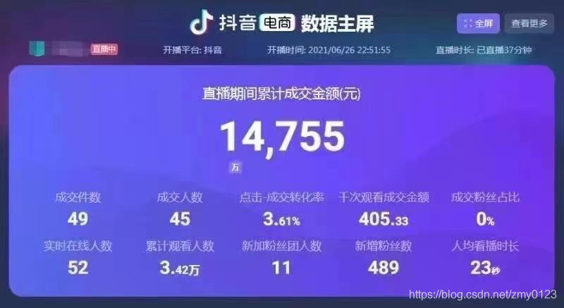 抖音粉丝什么价格_抖音粉丝号出售价格表_抖音真粉丝价格