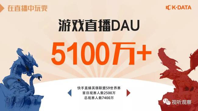 快手买直播间人气影响热门吗_快手上的直播人数是真的假的_快手买直播间人数