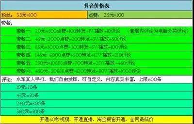 抖音商城买_抖音怎么买自己的货_抖音购货